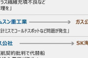 「韓国の国家核心技術」はポンコツでした。韓国型LNG運搬船が2隻とも廃船へ ［5/1］
