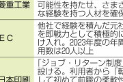 退職者を再び雇用、71％導入　主要118社、人手不足