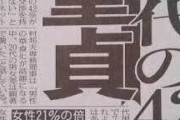 【朗報】20代の42%が童貞