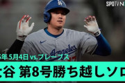 台湾・海外の反応：大谷翔平が衝撃の8号ソロ&猛打賞！佐々木朗希MLB初勝利「おめでとう」「大谷は厄介すぎる」