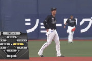 昨日、中村奨吾が途中交代した理由は何？ケガとかじゃなければいいが…