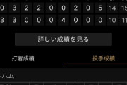 【鎌ヶ谷勝ち】ハムファン集合【万波今川HR】