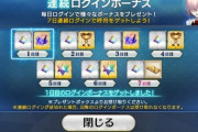 【FGO】今のFGOはログインボーナスでこれくらい配ってもいいと思う　マジで伝承が欲しすぎるんよw