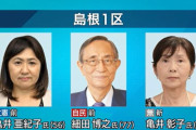 自民王国「島根1区」で惨敗…取材で見えた「静かなる怒り」…細田氏王国ならではの弱み　死んでいた組織票