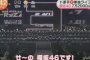 櫻坂46「3周年コンサート zozoマリンスタジアム」めざましテレビ