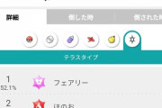 【ポケモンSV】俺のハバタクカミ対策が完璧だと話題に…ｗｗｗ