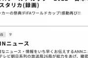【緊急悲報】テレ朝さん、盛大にやらかす（画像あり）