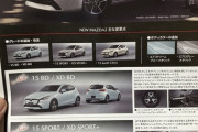 【マツダ】MAZDA2マイナーチェンジのエクステリアが公開！スポルト(SPORT)グレードが新設定
