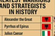 【海外の反応】歴史上最も偉大な戦士と戦略家トップ１０が発表されたぞ！日本人もランク・イン！