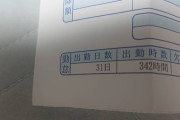 パチ屋で働いてる友達の8月出勤日数が31日あるんだがwww