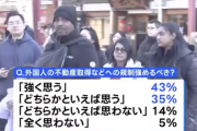 【緊急】外国人の入国管理や不動産取得「規制強化すべき」78％