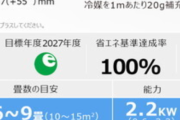 エアコンの2027年問題、中国の格安エアコンがあっけなく解決してしまう