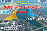 羽田空港と川崎をつなぐ新しい橋の名称が「多摩川スカイブリッジ」に決定