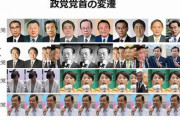 【日本共産党】志位和夫の独裁政治を批判した罪で共産党員が新たに粛清される…今年に入って二人目