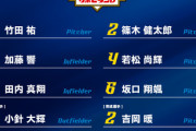 「最初から右投手は竹田祐選手という評価」DeNAスカウト部長が明かすドラフト全戦略