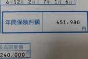 国民健康保険が「高すぎる」　納付額の公開がまさかの“炎上”、投稿者の本音「疑問を持つことさえいけないのか」