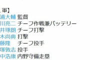 横浜DeNAベイスターズ、来季コーチ陣発表