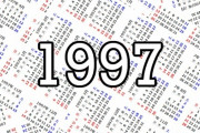 1997年の思い出を語ろうぜｗｗｗｗｗ