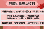 肝臓が喜ぶ食事教えて