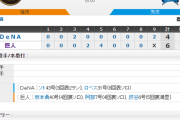 【 巨人試合結果！】< 巨 6-4 De > 巨人、2019年本拠地最終戦を勝利で飾る！"ありがとう慎之助"  阿部が通算406号！坂本40号！炭谷満塁弾！戸郷プロ初勝利！