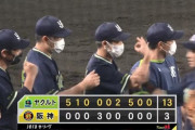 【阪神対ヤクルト18回戦】ヤクルトが１３－３で阪神に快勝&対阪神カード今季初勝ち越し！高橋奎二６回３失点で３勝目！阪神、３９９日ぶり登板の高橋遥人は４回６失点