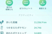 【ポケモンGO】久しぶりに復帰したけどTL40未満、手っ取り早いTL上げ教えて！