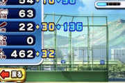 【パワプロアプリ】なんやこのサクセス 耐えたと思ったらこいつら…