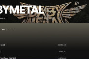 BABYMETALのSpotify公式リスナー数は96万人