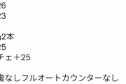 【ドラクエウォーク】ドラゴンキラー25凸と4凸3本でやしゃこんに負けるバカキン草生える