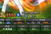 【プロスピA】中日のライト、来年には変わってないかな