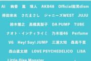 【乃木坂46】8月26日「2020FNS歌謡祭 夏」、乃木坂ちゃん出演決定！