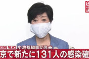 【7/27】東京都で新たに131人の感染確認　検査数は864件　新型コロナウイルス