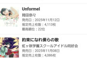 【元AKB48】岡田奈々 3rdアルバム「Unformel」初週売上4,113枚