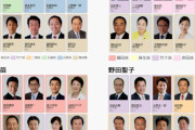 【一覧あり】総裁選推薦人名簿　代表：河野＝伊藤達也、岸田＝鈴木俊一、高市＝西村康稔、野田＝三原じゅん子