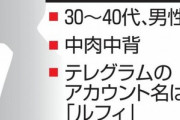 【連続強盗事件】日本国内にも別の｢ルフィ｣が存在  ｢桃太郎｣もいる模様