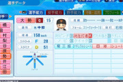 【悲報】パワプロ最新アプデ後の巨人･大勢がコチラ…