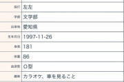 【悲報】好きな食べ物が大野雄大の大学生、好みが変わる