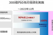 ｢パケ詰まり｣のNTTドコモ､通信品質改善に300億円先行投資 全国2000か所以上のエリアで対策へ
