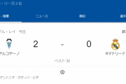 【悲報】レアル・マドリードさん、3部の謎チーム相手に逝くｗｗｗｗｗｗ