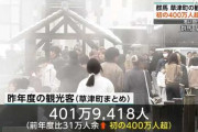 【群馬・草津町】観光客数 初の４００万人超！過去最多を更新