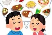 古本屋などを巡り、古い料理本を見つけ、再現してニヤニヤするのが密かな趣味。特に戦前の料理は新しいものへの探究心という点でかなりレベル高いよ…