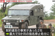 防衛省、高機動車を転売しようとしたなどとして業者2社を指名停止に…海外に16台流失！