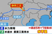 X民「リニアの件、静岡が悪いみたいに言われるけど静岡からしたら開通してもデメリットしかない。誰がそれで『いいよ』って言うんだよ」