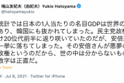 【鳩山元首相】「名目ＧＤＰ、安倍政権から一挙に落ちた。その安倍さんが悪夢の民主党政権というのだから、世の中は分からない」