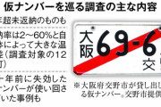 仮ナンバー未返納が横行 4分の1延滞、悪用リスクも
