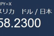 ドル円158円突破WEEWEWEWEWEWEW