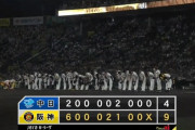 【阪神対中日23回戦】阪神が初回６連打の猛攻で逆転勝ち！首位・広島と３・５ゲーム差に迫る！井上が甲子園初アーチ！村上６勝目！