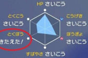 【ポケモンGO】「鍛えた！」表記が気に入らないユーザーたち
