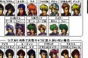【FEH】もう聖戦子世代の男なんてよっぽどじゃないと来れないよな