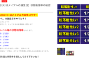 L防振り、開発ボイスが発表した『LV毎の状態転落率』が叙述トリックなのではないかと話題にｗｗｗ